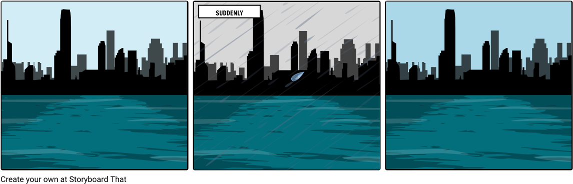 The Life Of A Water Droplet - Skyline (1164x385), Png Download