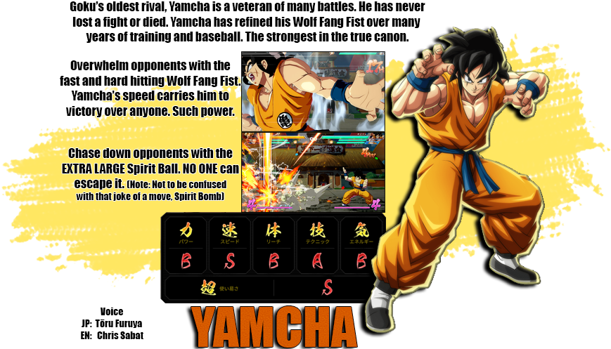 Dragon Ball Fighterz Discussion Thread - Resetera (888x551), Png Download