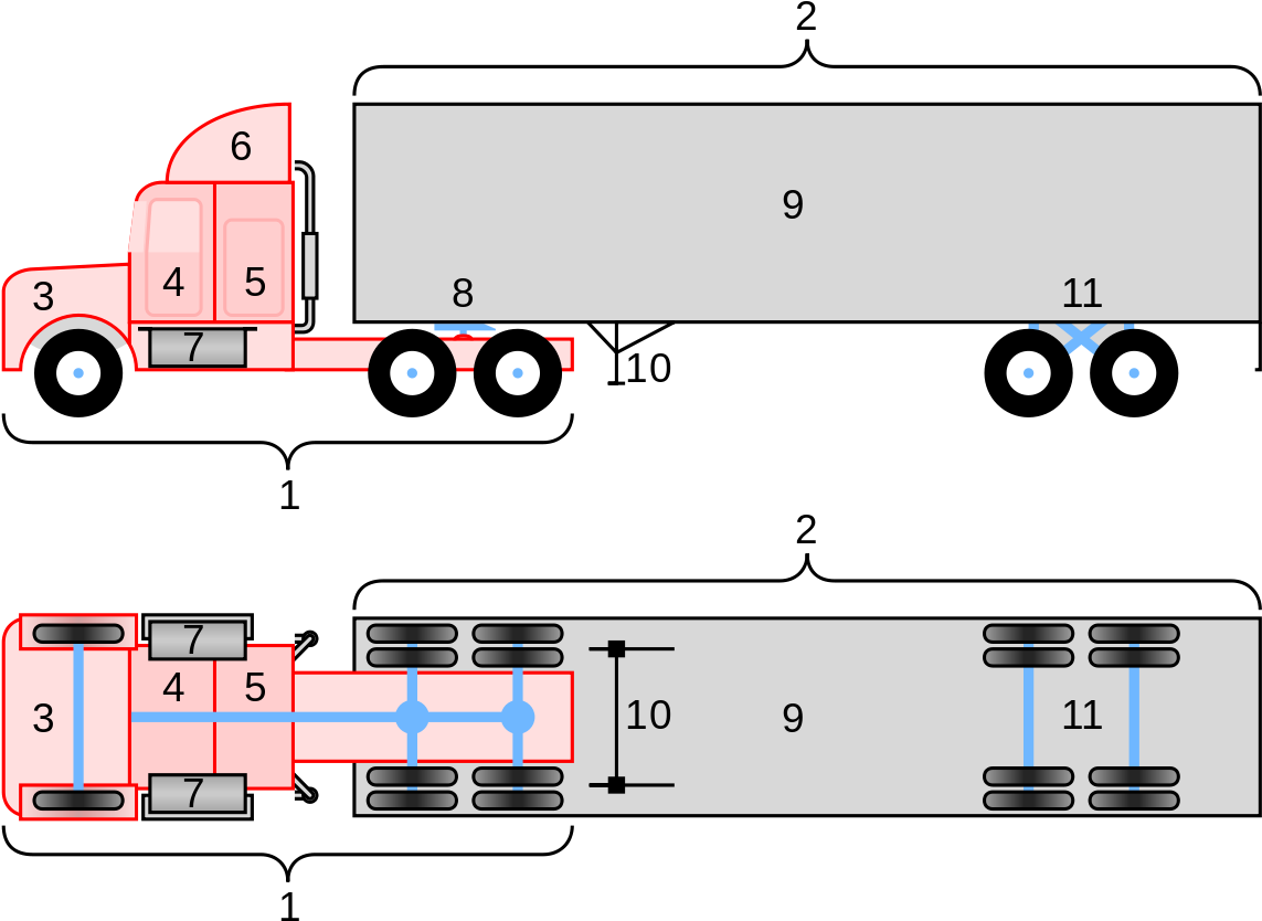 Conventional 18-wheeler Truck Diagram - Coupler Insecure Or Movement Exceeds Prescribed Limit (1280x925), Png Download