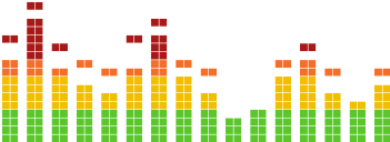 Equalizer - The Equalizer (350x450), Png Download