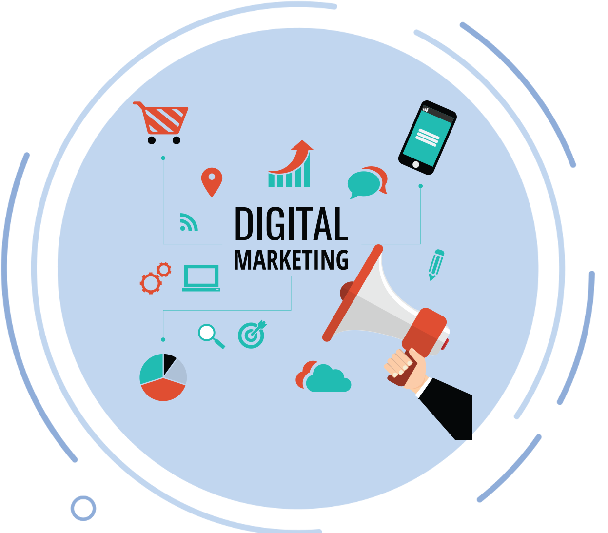 Digital Marketing - Digital Marketing Aspects (1301x1098), Png Download