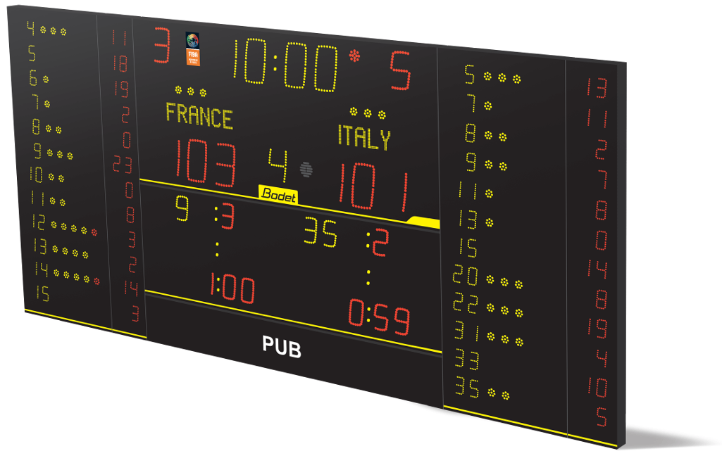 8nt325 Alpha Fs10 - Basketball Scoreboard (1024x649), Png Download