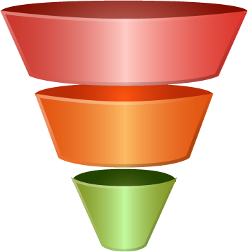 Sales Archives Fision Simplified - Clip Art Sales Funnel (359x365), Png Download