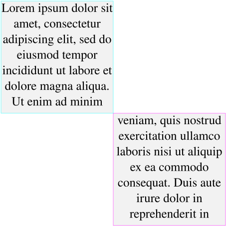 An Example Of Flowing Into Two Separate Objects - Symmetry (600x600), Png Download