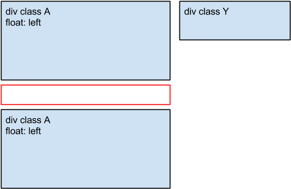 I'm Designing A Simple Website And I Have A Question - Cascading Style Sheets (670x516), Png Download