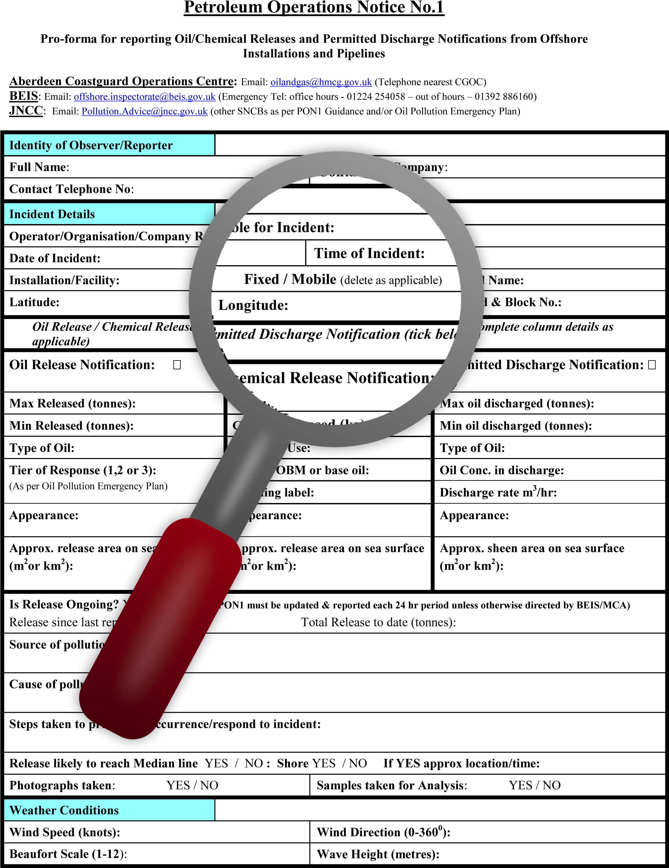 My First Involvement With The Analysis Of Pon1 Records - Pon1 (2201x2877), Png Download