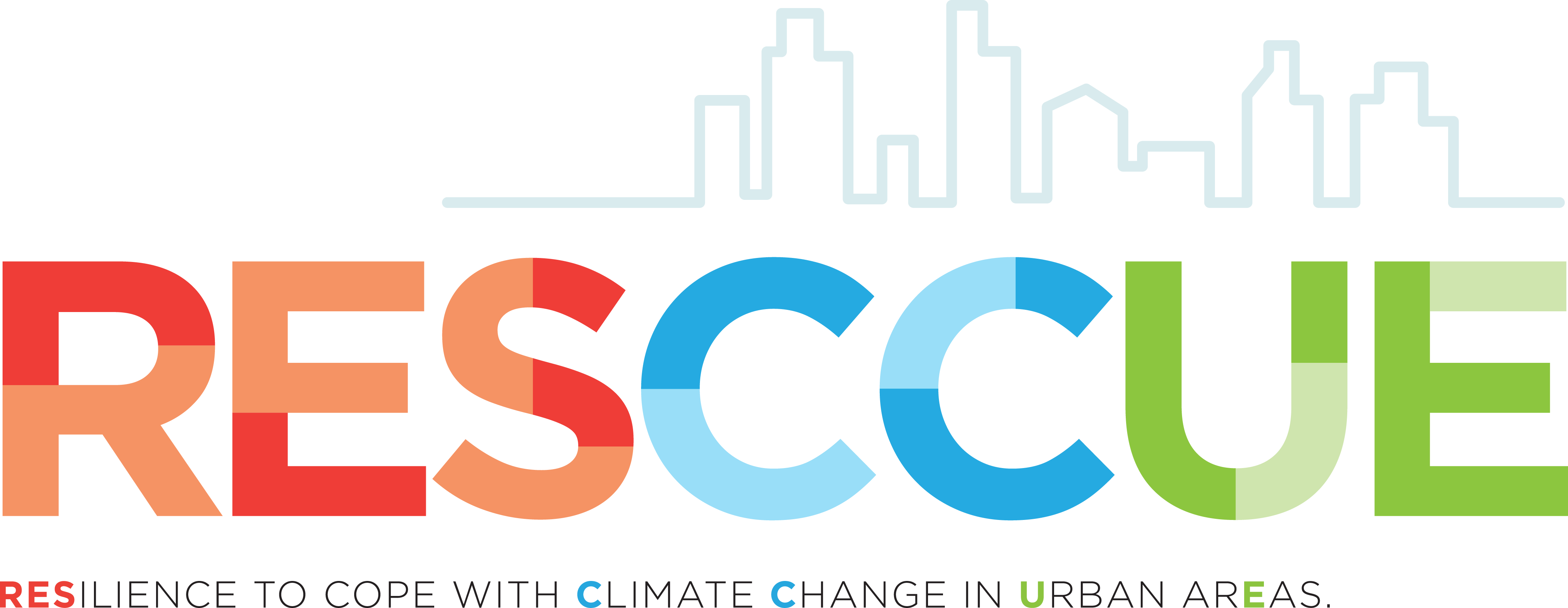 Manual Of Identity - Climate Change (4290x1664), Png Download