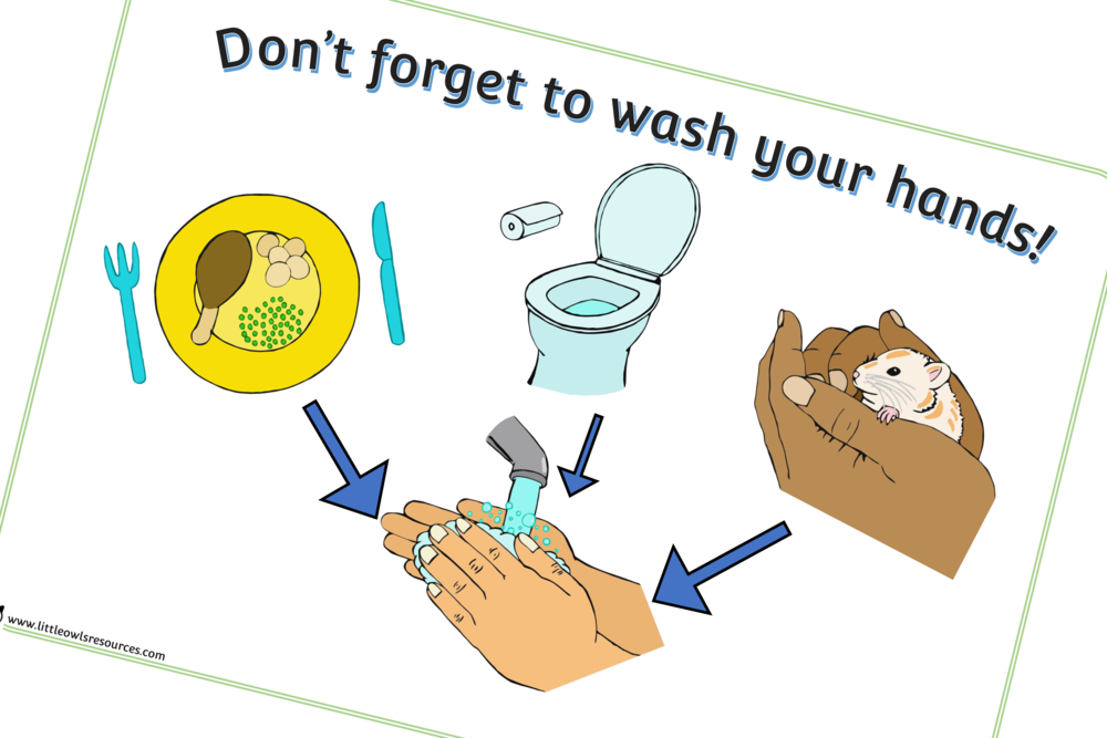 Washhandscover - Hand Washing (1000x667), Png Download