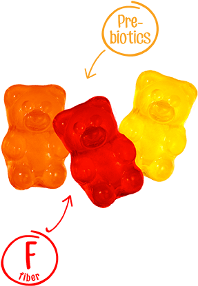 Gummy Bear Clipart Counting - Gummy Bear Omega 3 (474x432), Png Download