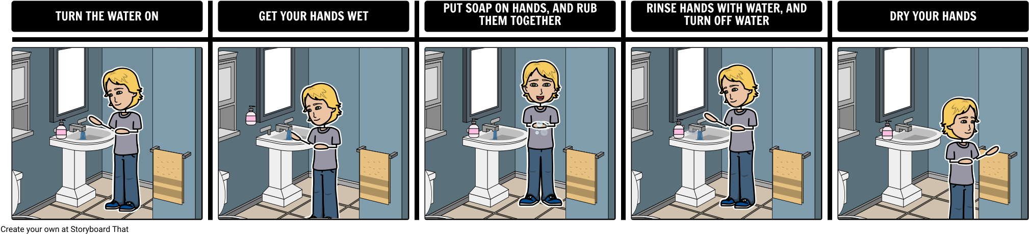 Social Story - Washing Hands - Storie Sociali Lavarsi Le Mani (2058x476), Png Download