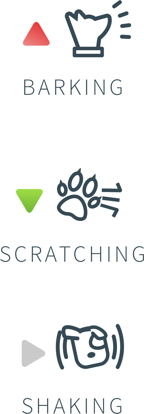 Animo Can Accurately Detect When Your Dog Barks, Scratches - Aktivitäts Und Verhaltensmonitor Sure Petcare Animo (1800x2160), Png Download