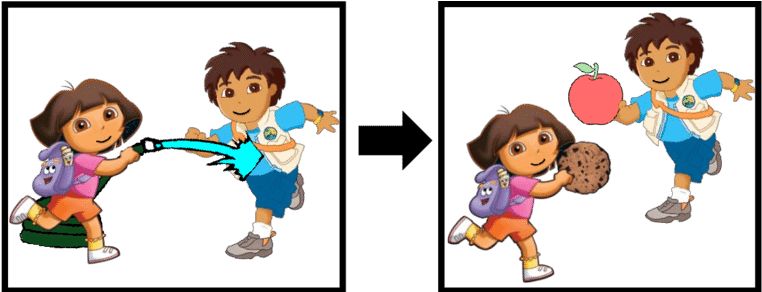 Dora Washed Diego Before Pro Eating An Apple - Science (850x291), Png Download