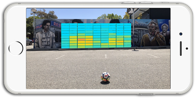 Devices - Practical Shooting (668x355), Png Download