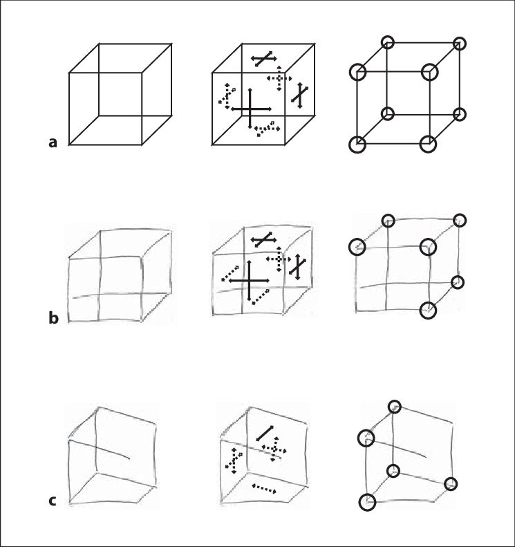 A Perfect, Transparent Cube - Diagram (745x791), Png Download