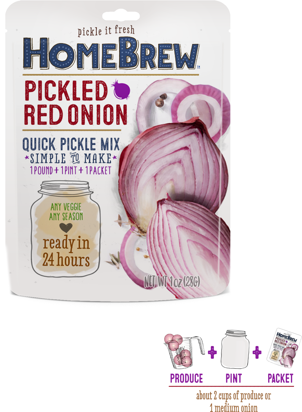 Red Onion (1392x1952), Png Download