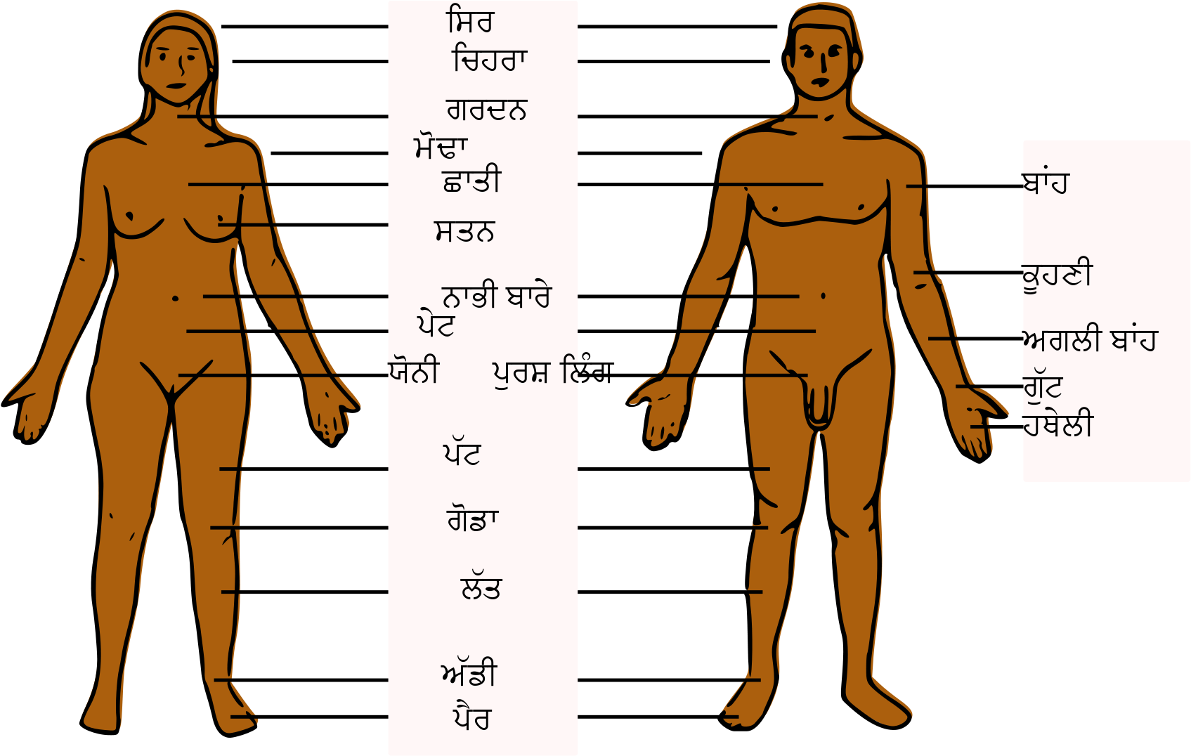 Open - Long Market (2000x1098), Png Download