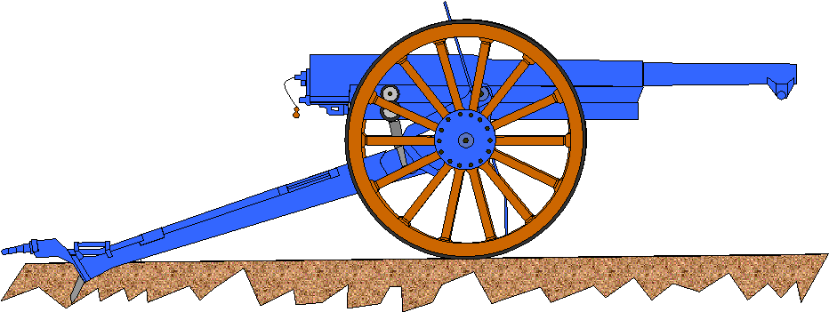 Famous French 75mm Scheme - Ww1 Guns (949x457), Png Download