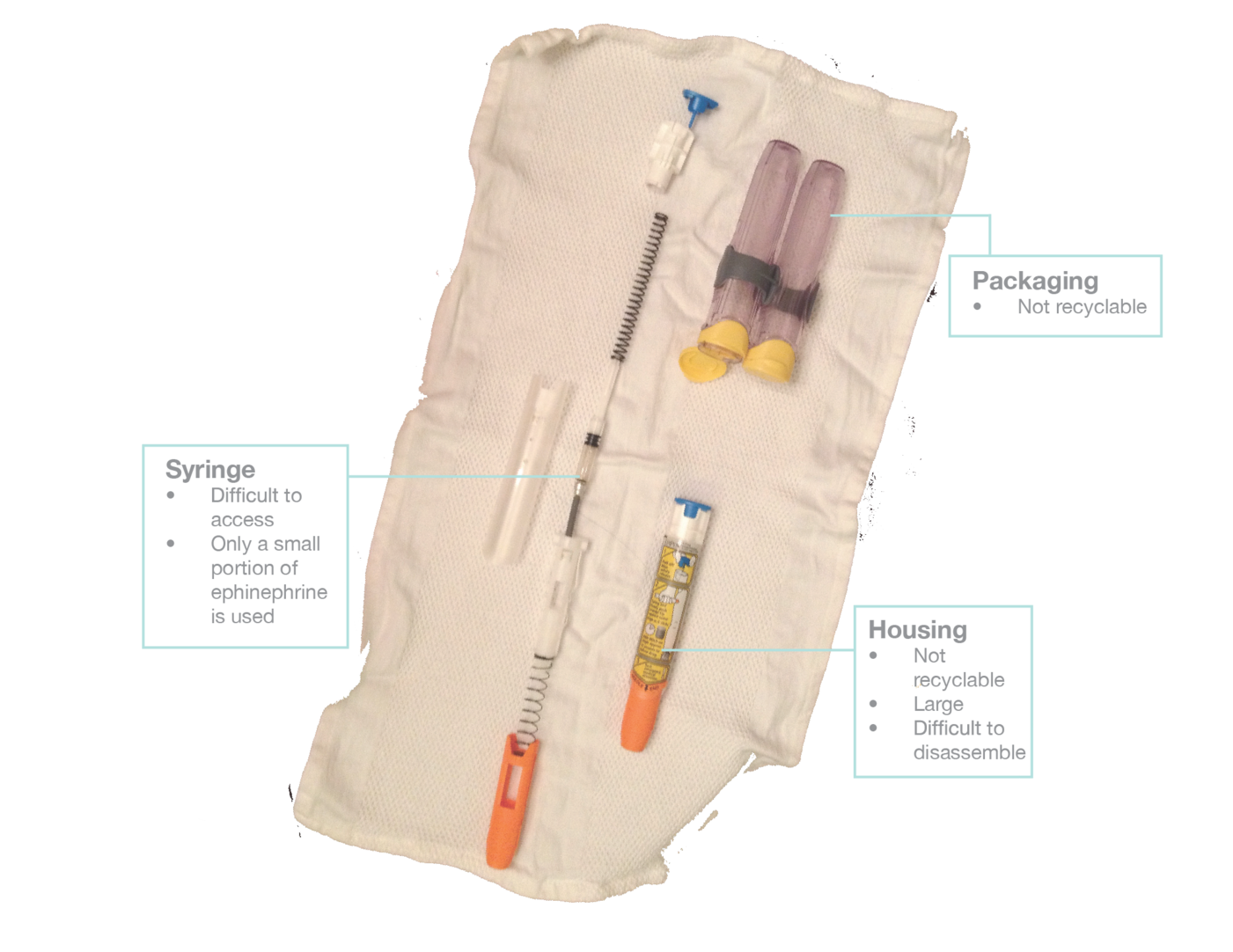 As Part Of My Research, I Took Apart My Own Epipen - Floor Plan (1400x1289), Png Download