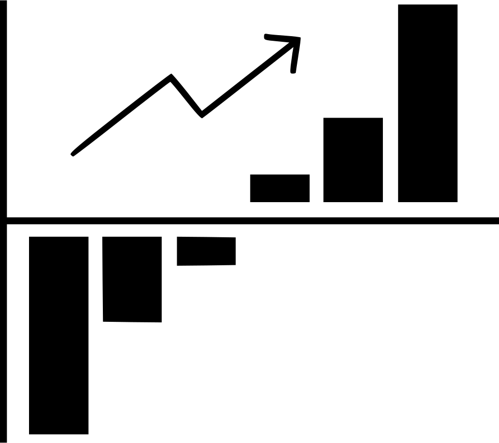 Return Of Investment - Return On Investment (980x870), Png Download