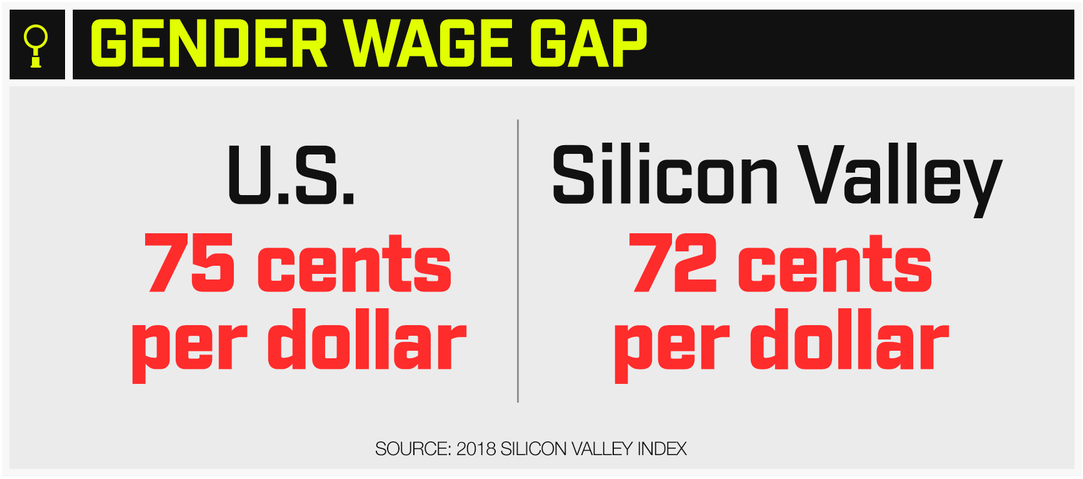 Msnbc On Twitter - Berlin Doner Kebab (1200x675), Png Download