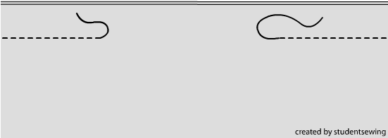 Seam Where Stitching Has Ripped (550x250), Png Download