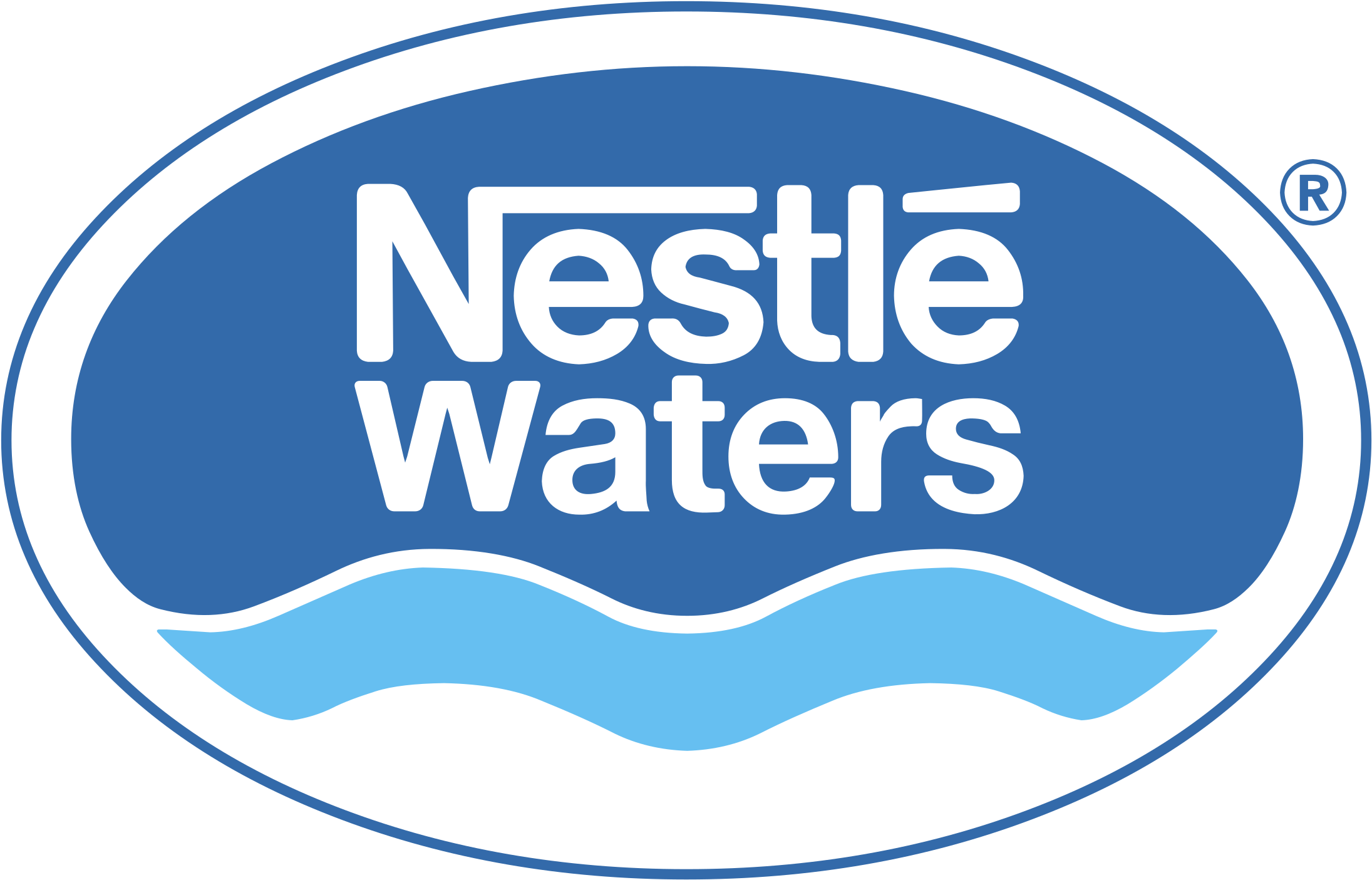 Nestle Waters Logo Png Transparent - Nestle Waters North America (2400x2400), Png Download