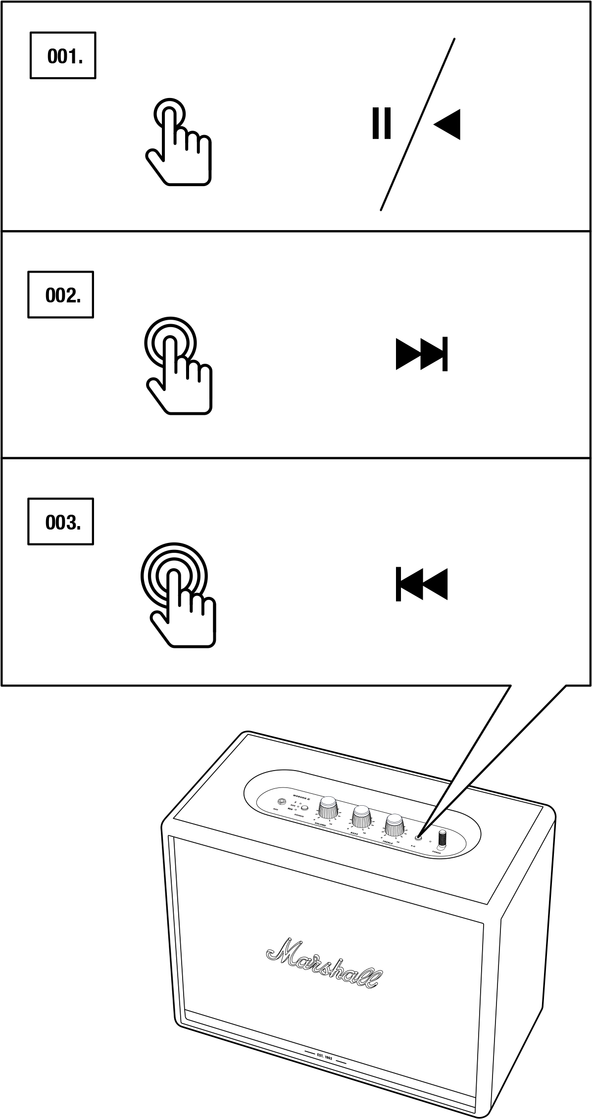 Woburn Ii Bluetooth Full User Manual-15 - Illustration (1344x2341), Png Download