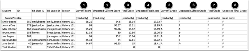 View Read-only Columns - Number (855x177), Png Download
