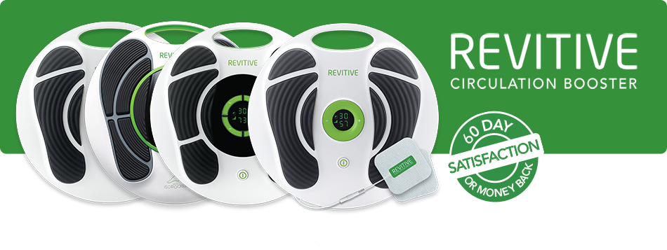 60 Day Money Back Offer - Revitive Advanced Circulation Booster (950x357), Png Download
