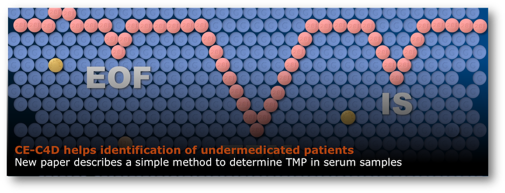 Microanalytical Chemistry Lab - Clemson University (1004x388), Png Download