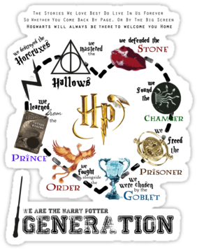 The Seven-book Harry Potter Series, Which Recounts - Qkssew Harry Potter Brush Wizard Wand Make Up Brush (375x360), Png Download