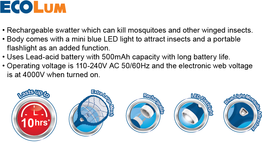 Zap It Multi Function Swatter With Flashlight - Circle (972x500), Png Download