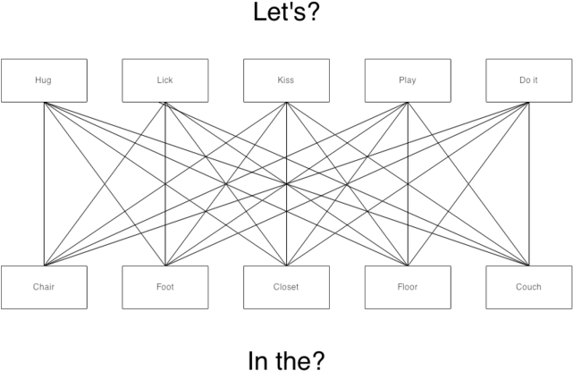 Sexy Dice - Juniper Vcf (640x434), Png Download