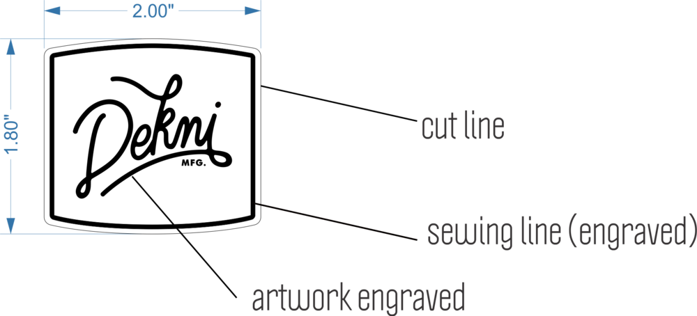 Patch Desing - Diagram (1000x454), Png Download