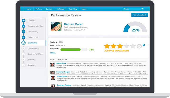 Goals & Performance - Web Design (715x411), Png Download