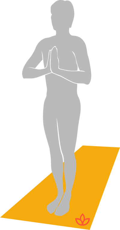 Prayer Pose - Prayer Pose Pranamasana (400x768), Png Download