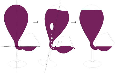 Supposedly, The Wine Doesn't Spill Out At All - Glass Tank Kouichi Okamoto (468x287), Png Download