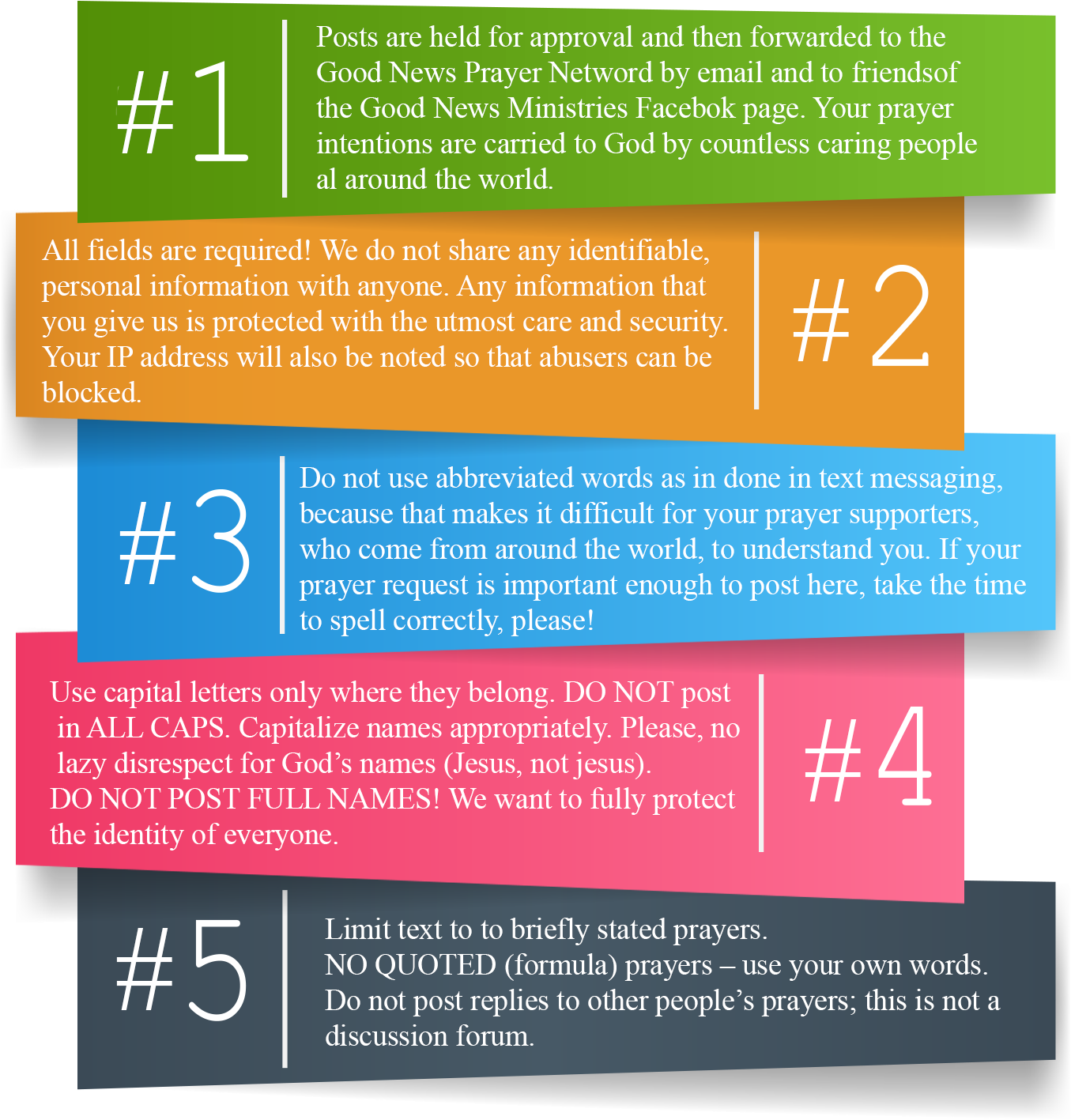 Before You Begin, Please Take A Moment To Review The - Personal Intention Prayer (1535x1633), Png Download