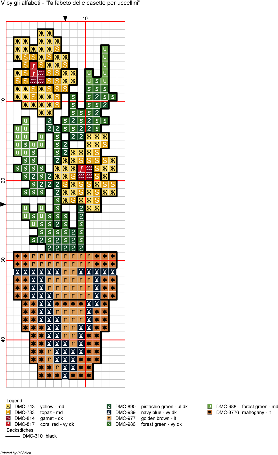 Alfabeto Delle Casette Per Uccellini - Art (1133x1772), Png Download