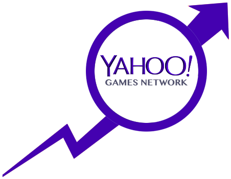 Yahoo Games Network - Yahoo New (960x570), Png Download