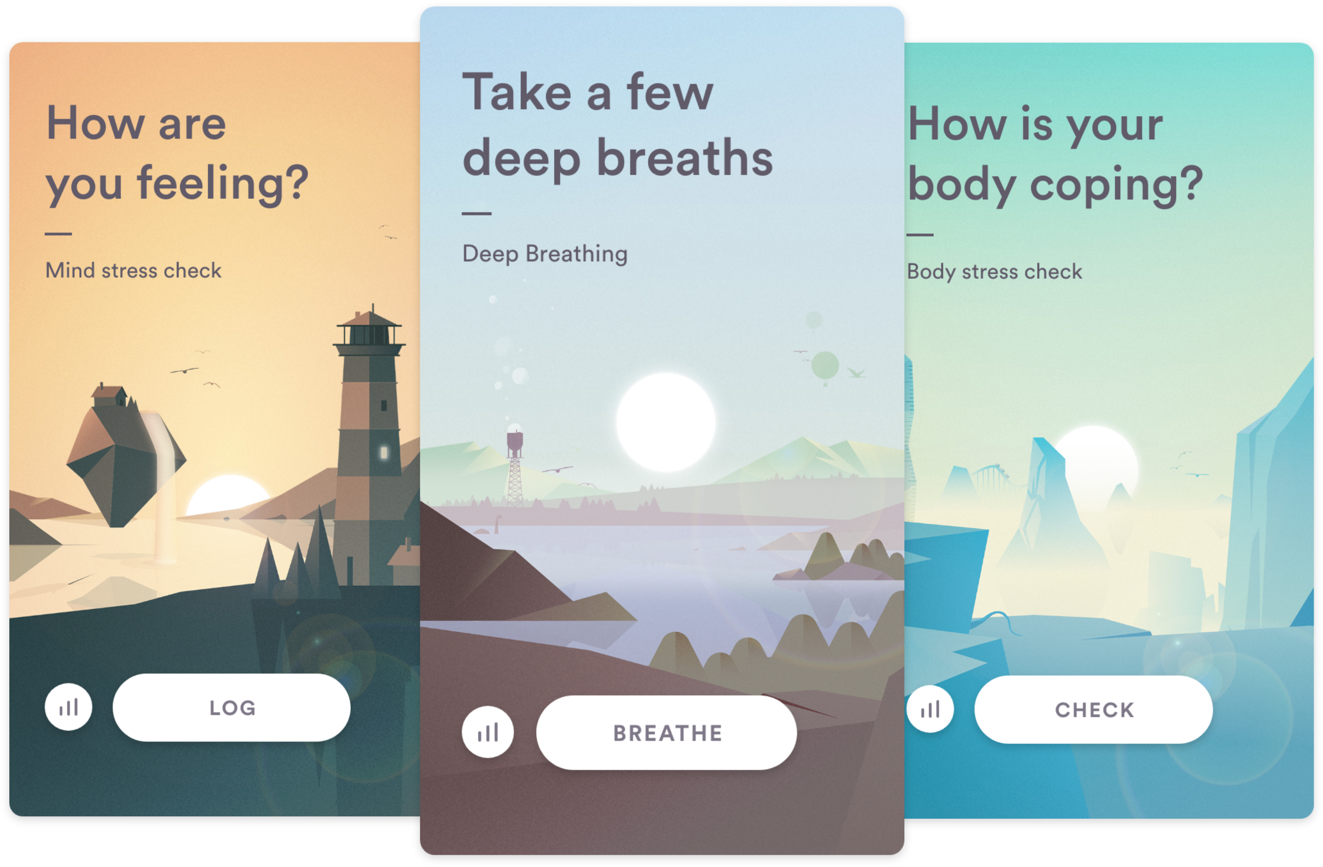 Biobeats Raises $3 Million To Combat Stress With Meditation - Meditation (2706x1778), Png Download