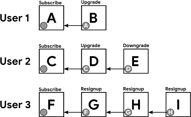 31 Oct - Diagram (720x374), Png Download