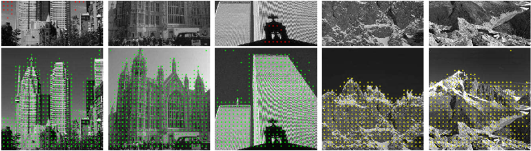 Visualization Of 2 Out Of The 6 Topics For The Tall - Mesh (850x237), Png Download