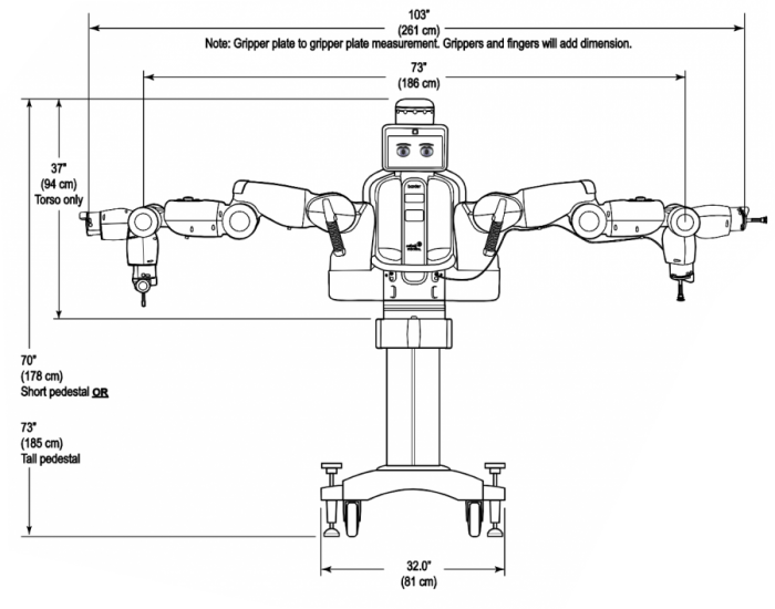 Workspace Front - Rethink Robotics Baxter Dimensions (700x550), Png Download