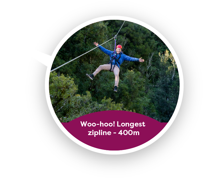Longest Zipline 400m - Bungee Jumping (1858x784), Png Download
