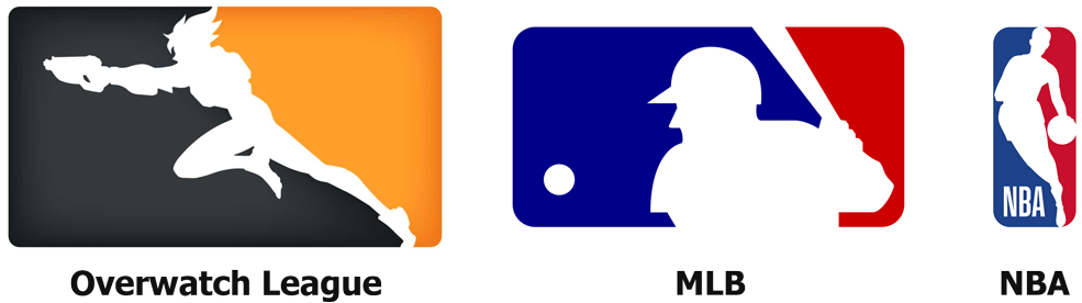 1*2e6n7chdnwvtpvphk7uuca - Logo Major League Baseball (1024x307), Png Download