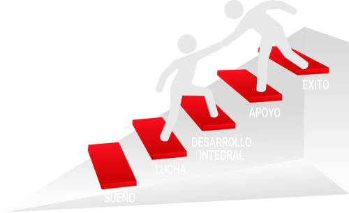 Cumplimiento De Objetivos Y Metas (500x305), Png Download