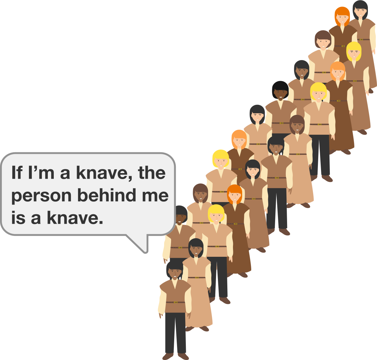 Every Islander Makes The Statement "if I Am A Knave, - Team (1199x1144), Png Download