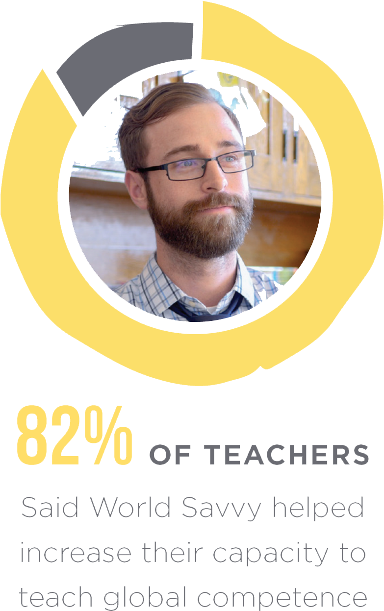 82 Percent Teachers - Tide Dry Cleaners (782x1282), Png Download