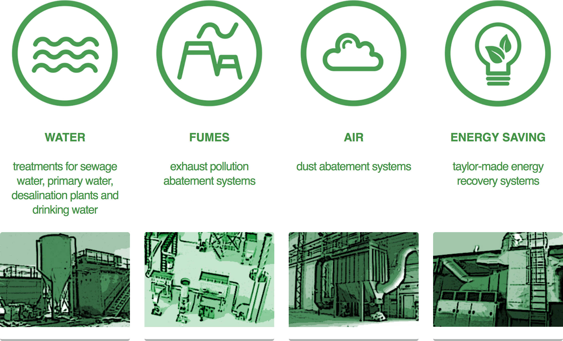 Research And Design At The Heart Of The Product - Home (2340x1416), Png Download